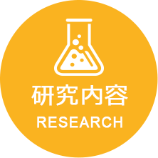 research